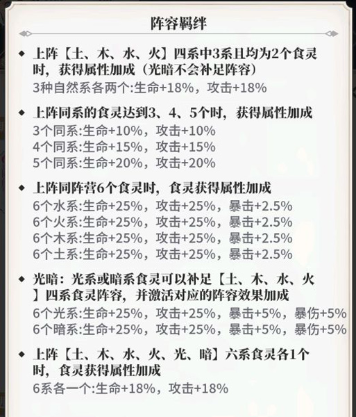 美食大乱斗官方版