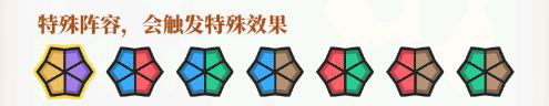 美食大乱斗官方版