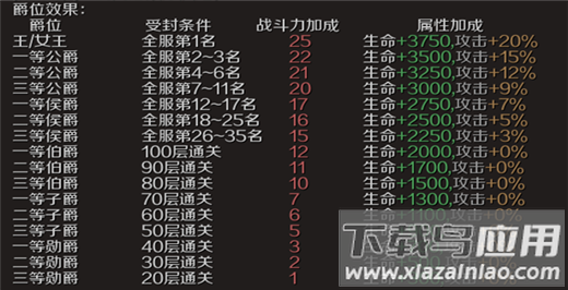 魔域手游变态版无限魔石