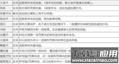 魔域口袋版折扣平台版