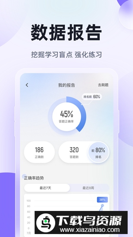 高职单招考试聚题库app安卓版最新版截图4