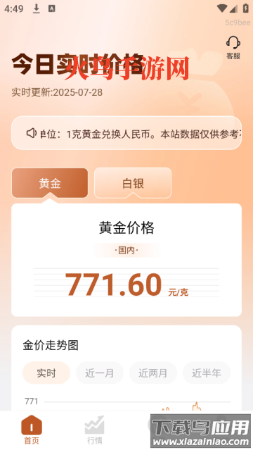每日金价实时行情查询app