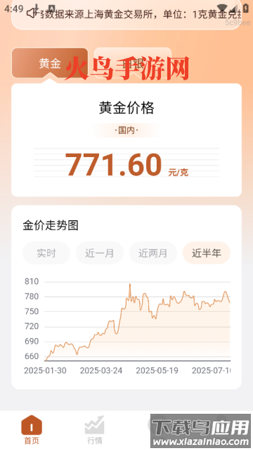 每日金价实时行情查询app