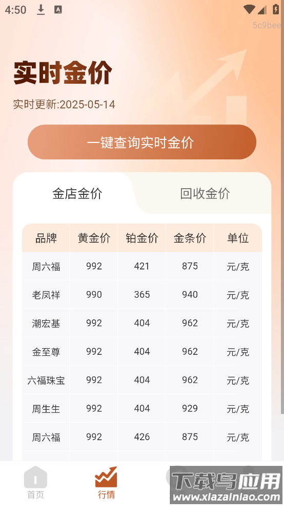 每日金价实时行情查询app最新版截图2