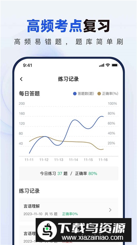 银行校招真题库app手机客户端截图2