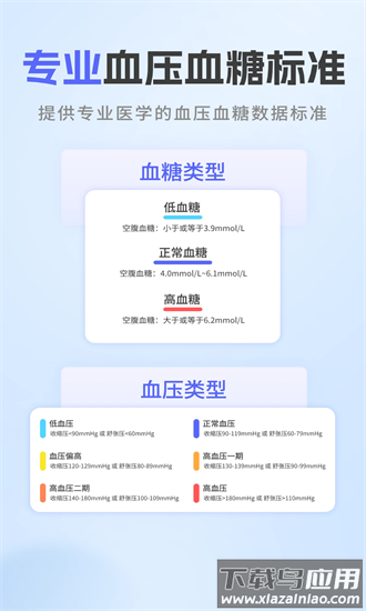 血压跟踪器最新版截图3