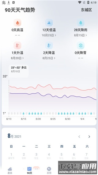 最美天气下载2025