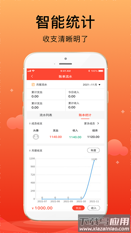 合伙记账本app免费版下载最新版截图3