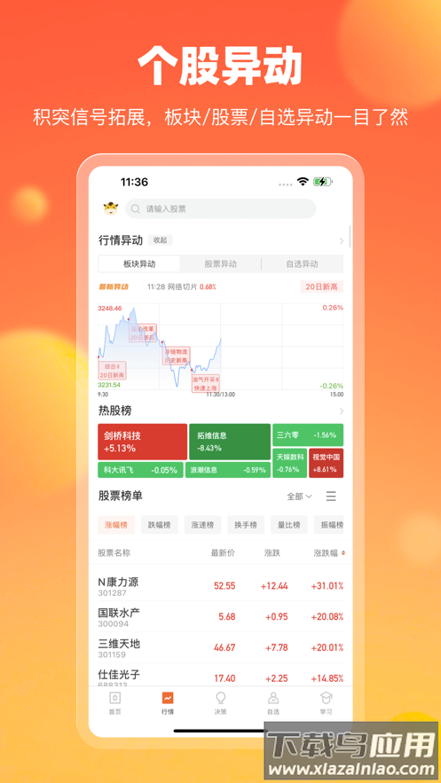 中广云智投app下载官方