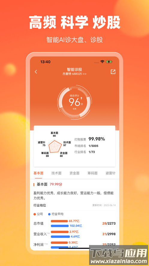 中广云智投app下载官方最新版截图6