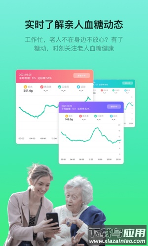 糖动血糖安卓版截图2