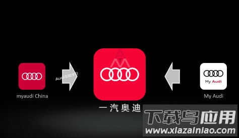 一汽奥迪app最新版