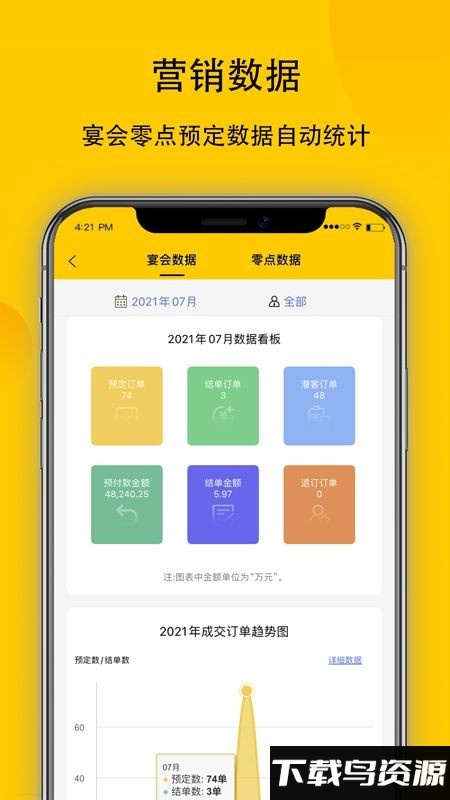 鹿小乙app最新版截图2