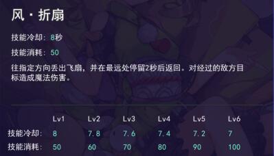 300大作战5v5公平竞技手游