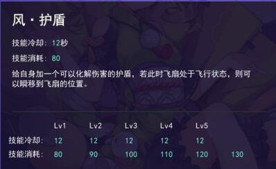 300大作战5v5公平竞技手游