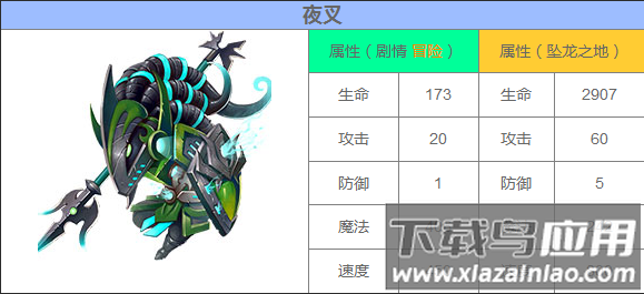 造梦西游外传破解版无限点券
