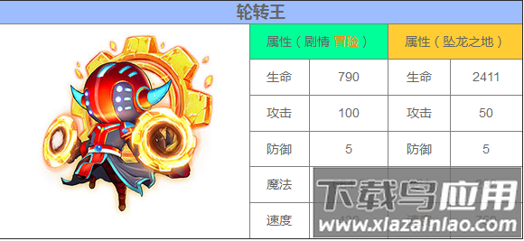 造梦西游外传破解版内置修改器
