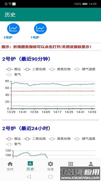 环保监测预警报警平台最新版截图2