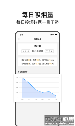 今日戒烟免费版最新版截图3