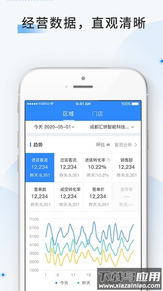 云盯360手机客户端截图2