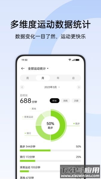 欢太健康最新版本截图2