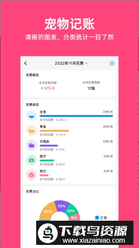 铲屎官日记app安卓最新版本(宠物生活指南)截图3