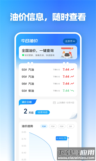 租车通出行app截图2