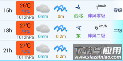 渔获潮汐天气预报app
