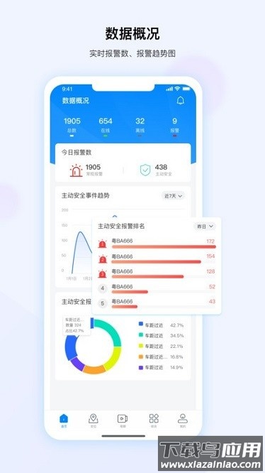 河图车联登陆截图1
