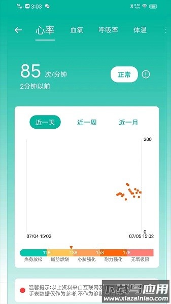 大白健康守护app截图3