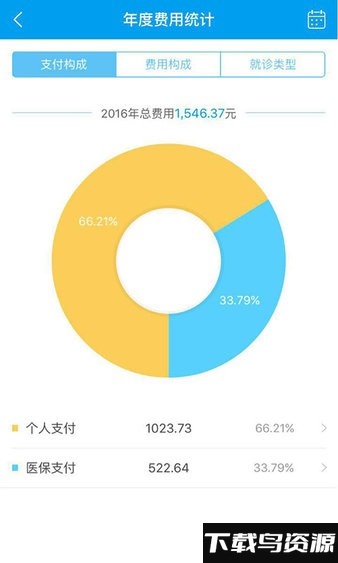 齐齐哈尔医保123官方版截图3