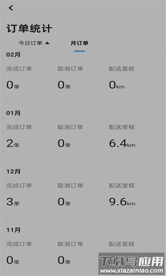 智云家骑手版app下载