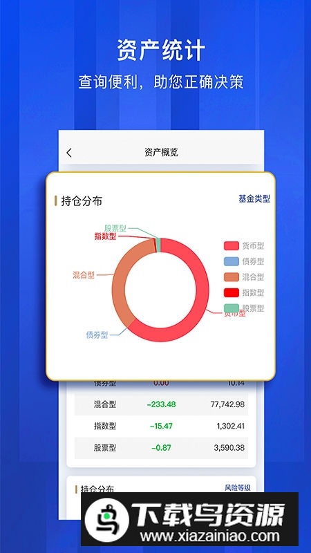 长城基金官方app手机版截图3