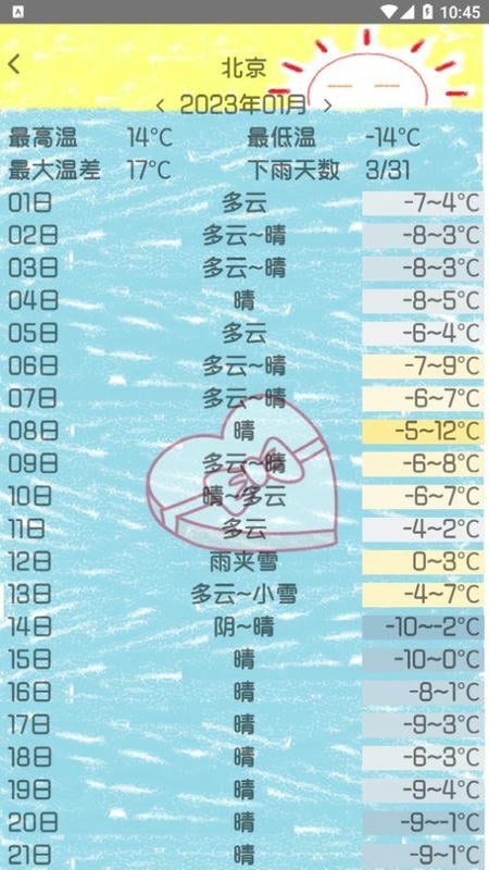 历史天气app最新版截图1