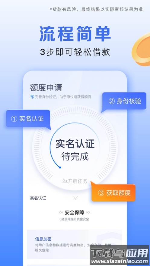 携程金融app下载安装最新版截图3