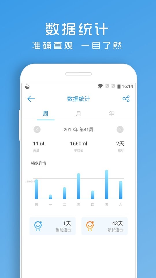 喝水助手app最新版截图1