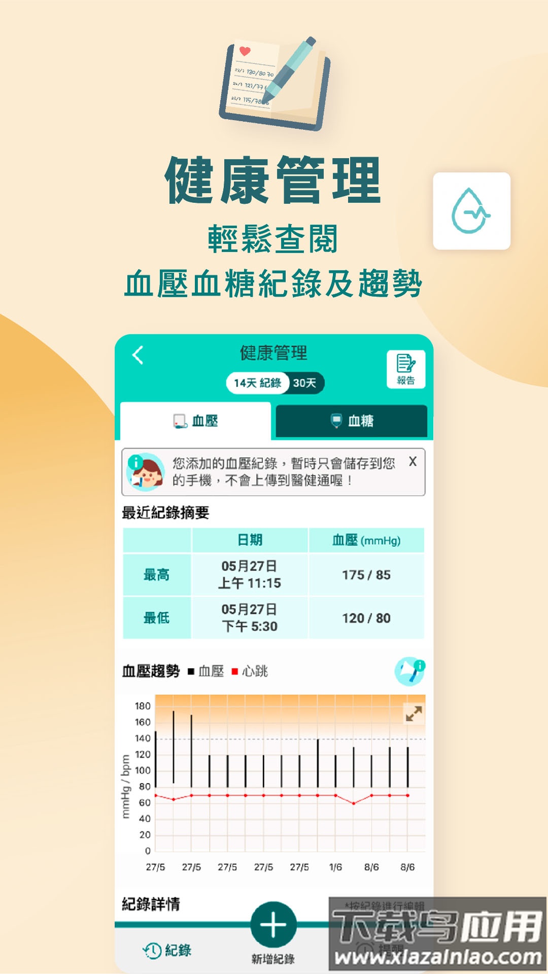 t健通eHealth app