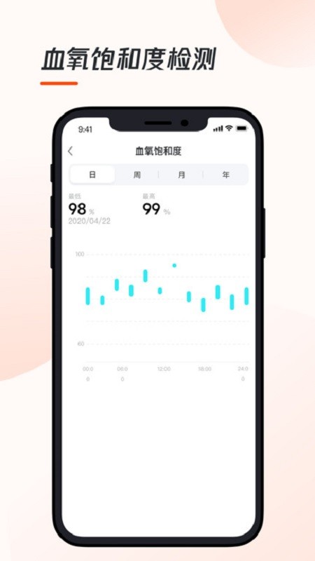 veryfit app下载