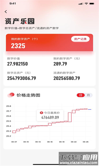 民众集市手机版最新版截图3