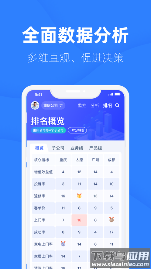 啄越助手安卓版下载最新版截图2