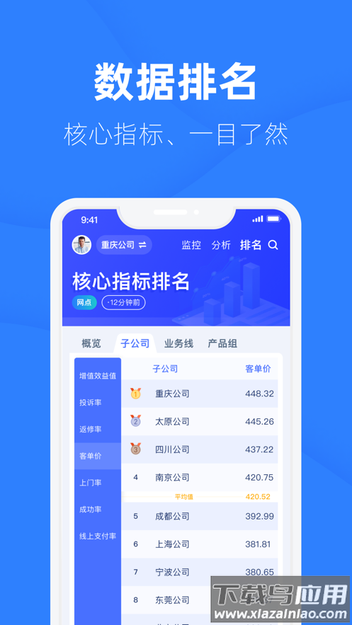 啄越助手安卓版下载最新版截图4