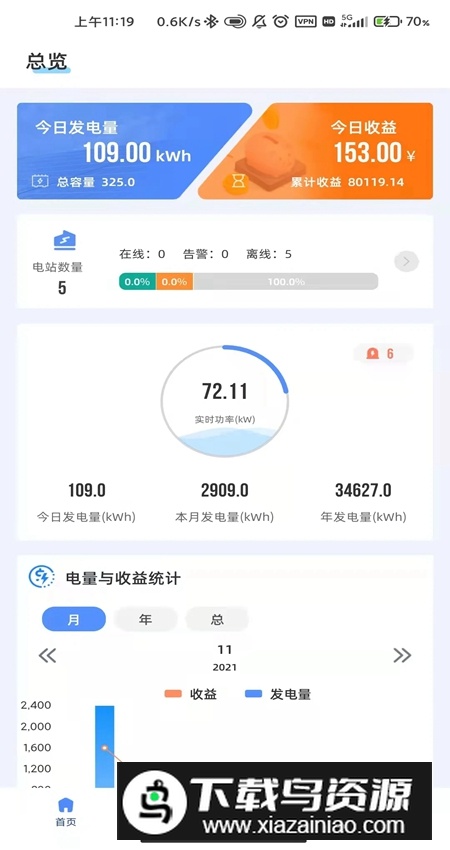 科士达光伏app最新版最新版截图3