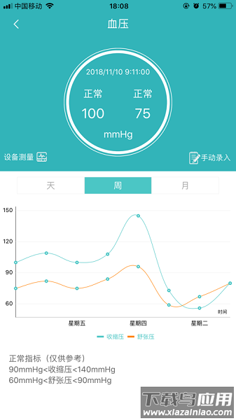 筷子家医最新版