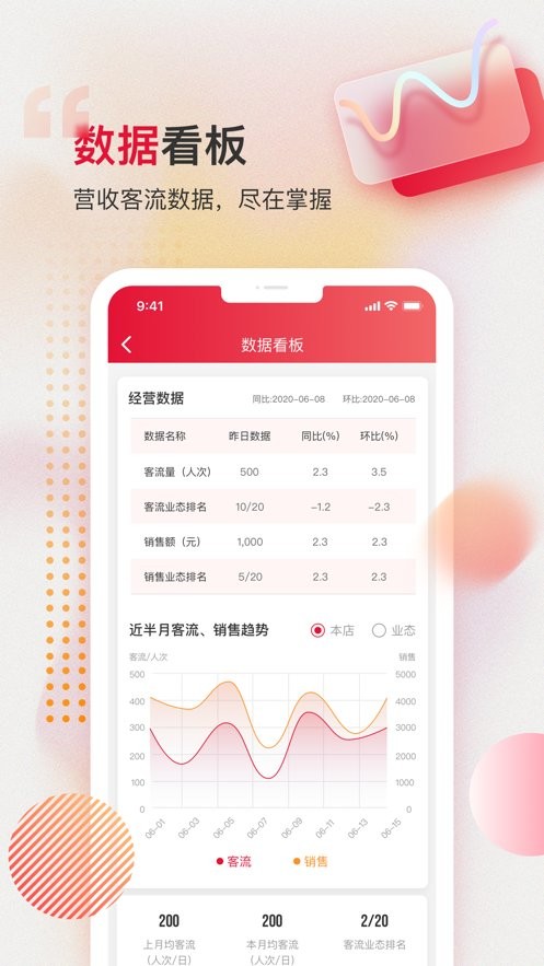 万商服app官方下载