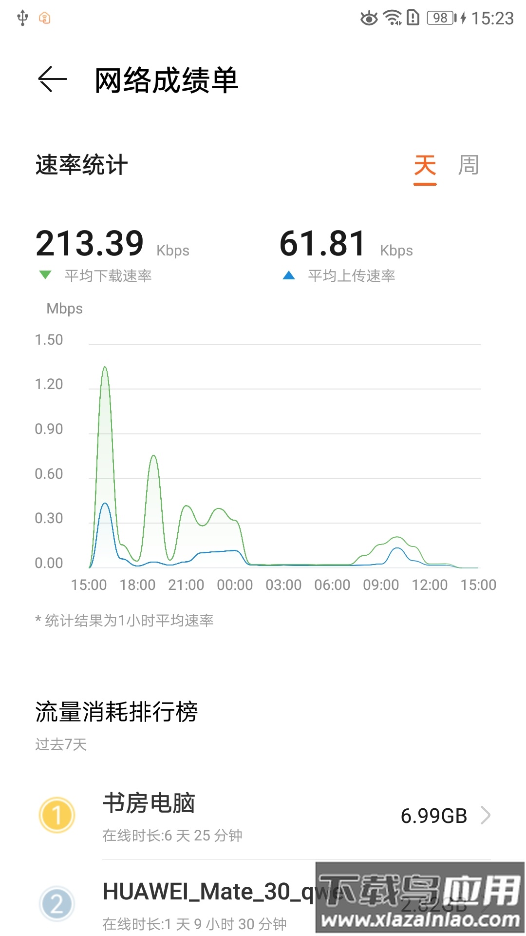 LinkHome app最新版截图5