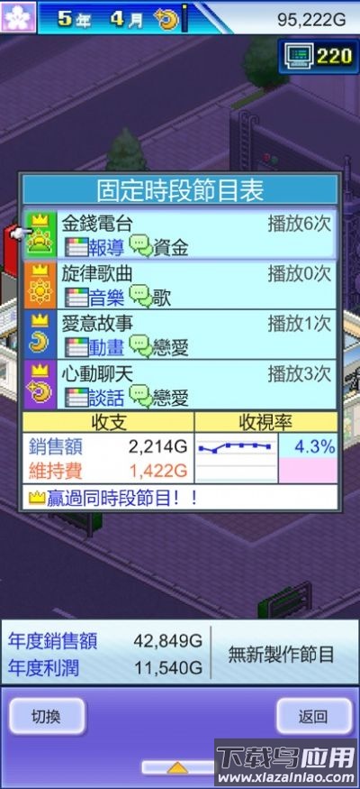 开拍电视制作物语游戏(TVスタジオ物Z)最新版截图3