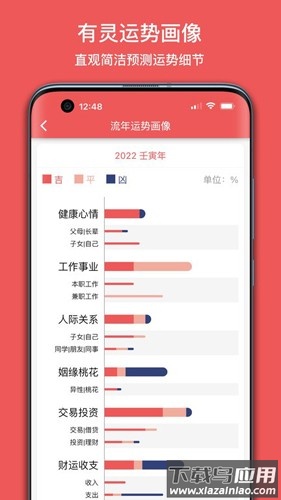 有灵日历下载安装手机版最新版截图5