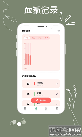 血压血糖监测助手app下载