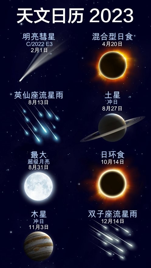 star walk2中文正版截图1