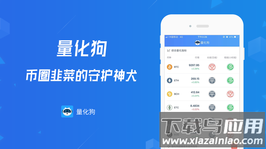 量化狗app最新版截图3